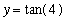 y = tan(4)