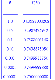 Matrix(%id = 6382780)