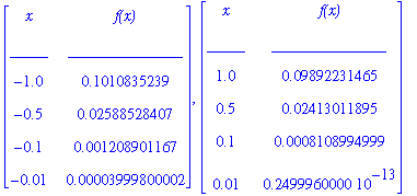 Matrix(%id = 1935000), Matrix(%id = 628884)