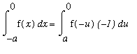 Int(f(x),x = -a .. 0) = Int(f(-u)*`(-1)`,u = a .. 0)
