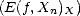 (E(f,Xn)X)