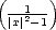 ( --1-)
  |x|2- 1