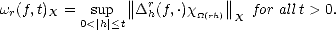                 ||  r         ||
wr(f,t)X =  sup ||D h(f,.)x_O_(rh)||X for all t > 0.
           0<|h|<t

