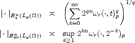                (             )
                  sum  oo  qa    q  1/q
|.|Baq(Lp(_O_))   )(       2  wr(.,t)p
                 k=0
|.|Ba oo (Lp(_O_))   )(  sup 2kawr(.,2-k)p
               k>1
