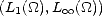 (L1(_O_),Lo o (_O_))