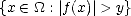 {x  (-  _O_ :| f (x)|> y}