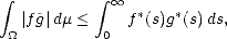  integral          integral   oo 
  |f~g|dm <    f*(s)g*(s)ds,
 _O_         0
