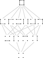 Lattice Version 2