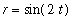 r = sin(2*t)