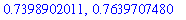 0., .1250859171, .2467288932, .3616040548, .4666184965, .5590169945, .6364758026, .6971812263, .7398902011, .7639707480