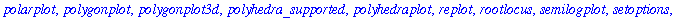 [animate, animate3d, animatecurve, arrow, changecoords, complexplot, complexplot3d, conformal, conformal3d, contourplot, contourplot3d, coordplot, coordplot3d, cylinderplot, densityplot, display, displ...