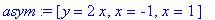 asym := [y = 2*x, x = -1, x = 1]