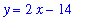y = 2*x-14