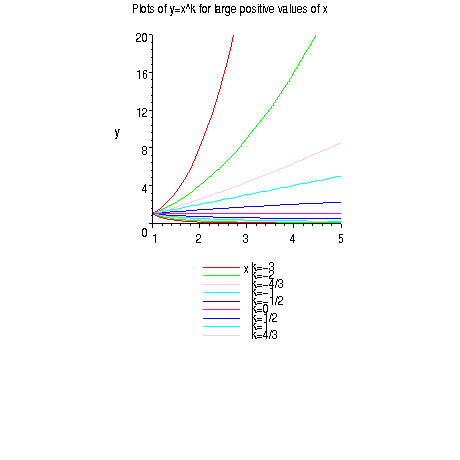 Limitinfinite Html