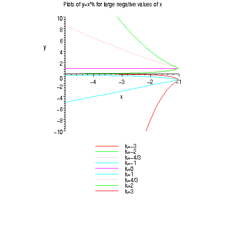 [Maple Plot]
