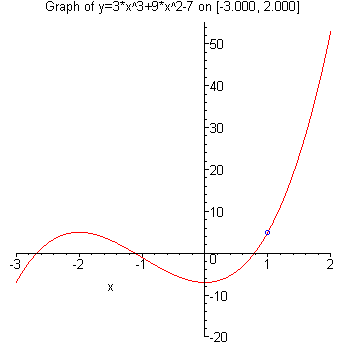 [Maple Plot]