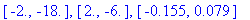 [-2., -18.], [2., -6.], [-.155, .79e-1]