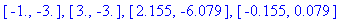 [-1., -3.], [3., -3.], [2.155, -6.079], [-.155, .79e-1]