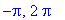 -Pi, 2*Pi