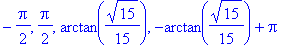 -1/2*Pi, 1/2*Pi, arctan(1/15*15^(1/2)), -arctan(1/15*15^(1/2))+Pi