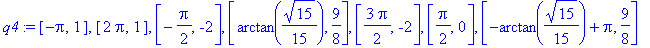 q4 := [-Pi, 1], [2*Pi, 1], [-1/2*Pi, -2], [arctan(1/15*15^(1/2)), 9/8], [3/2*Pi, -2], [1/2*Pi, 0], [-arctan(1/15*15^(1/2))+Pi, 9/8]
