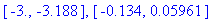 [-3., -3.188], [-.134, .5961e-1]