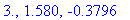 3., 1.580, -.3796