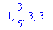 -1, 3/5, 3, 3