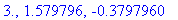 3., 1.579796, -.3797960
