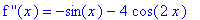 `f ''`(x) = -sin(x)-4*cos(2*x)