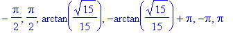 -1/2*Pi, 1/2*Pi, arctan(1/15*15^(1/2)), -arctan(1/15*15^(1/2))+Pi, -Pi, Pi