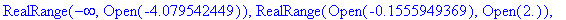 RealRange(-infinity,Open(-4.079542449)), RealRange(Open(-.1555949369),Open(2.)), RealRange(Open(2.),infinity)