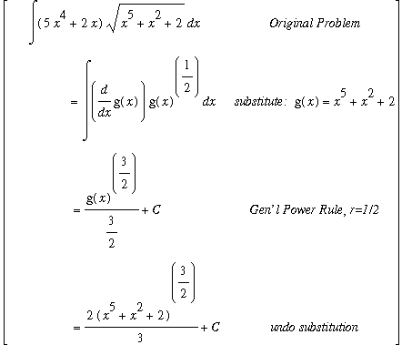 Antiderivative Html