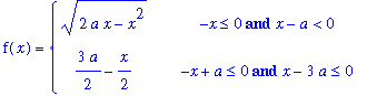 f(x) = PIECEWISE([(2*a*x-x^2)^(1/2), -x <= 0 and x-a < 0],[3/2*a-1/2*x, -x+a <= 0 and x-3*a <= 0])