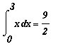 Int(x,x = 0 .. 3) = 9/2