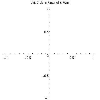 [Maple Plot]