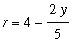 r = 4-2*y/5