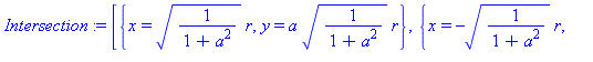 [{x = (1/(1+a^2))^(1/2)*r, y = a*(1/(1+a^2))^(1/2)*r}, {x = -(1/(1+a^2))^(1/2)*r, y = -a*(1/(1+a^2))^(1/2)*r}]