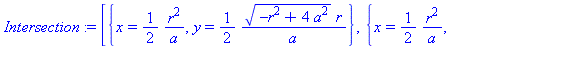 [{x = 1/2*r^2/a, y = 1/2*(-r^2+4*a^2)^(1/2)*r/a}, {x = 1/2*r^2/a, y = -1/2*(-r^2+4*a^2)^(1/2)*r/a}]