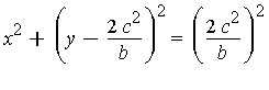 x^2+(y-2*c^2/b)^2 = 4*c^4/b^2