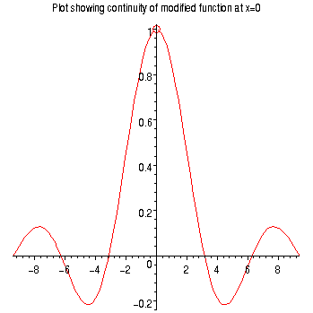 [Maple Plot]