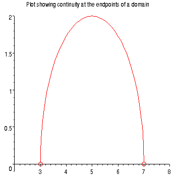 [Maple Plot]