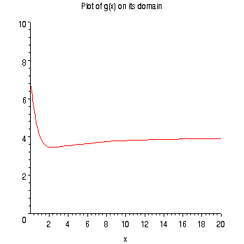 [Maple Plot]