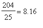204/25 = 8.16