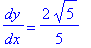 dy/dx = 2/5*5^(1/2)