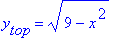 y[top] = (9-x^2)^(1/2)