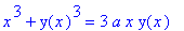 x^3+y(x)^3 = 3*a*x*y(x)