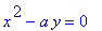 x^2-a*y = 0
