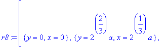 r8 := [{y = 0, x = 0}, {y = 2^(2/3)*a, x = 2^(1/3)*a}, {x = (-1/2*2^(1/3)+1/2*I*3^(1/2)*2^(1/3))*a, y = (-1/2*2^(1/3)+1/2*I*3^(1/2)*2^(1/3))^2*a}, {y = (-1/2*2^(1/3)-1/2*I*3^(1/2)*2^(1/3))^2*a, x = (-1...