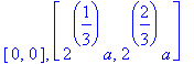 [0, 0], [2^(1/3)*a, 2^(2/3)*a]